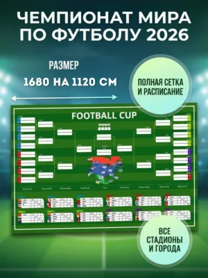 Плакат Турнирная таблица чемпионата мира по футболу 2026