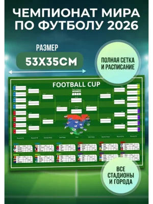 Плакат Турнирная таблица чемпионата мира по футболу 2026
