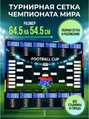 Плакат Турнирная таблица чемпионата мира по футболу 2026