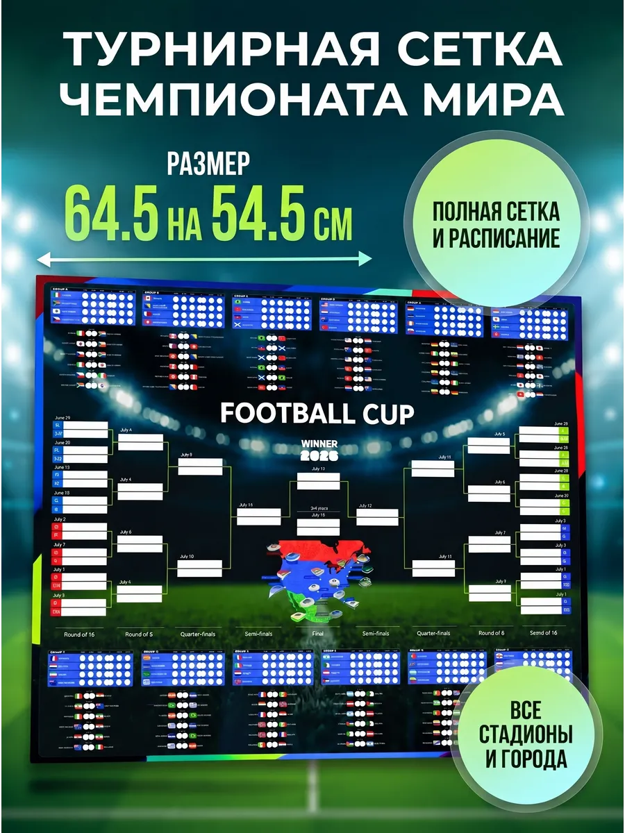 Плакат Турнирная таблица чемпионата мира по футболу 2026