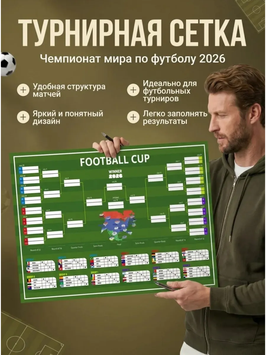 Плакат Турнирная таблица чемпионата мира по футболу 2026 — изображение 10